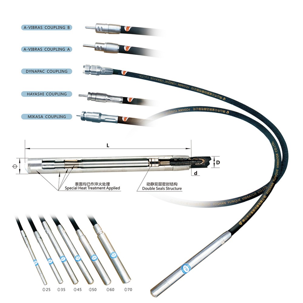 ZN series planetary vibration rod-Construction Vibration Equipment ...